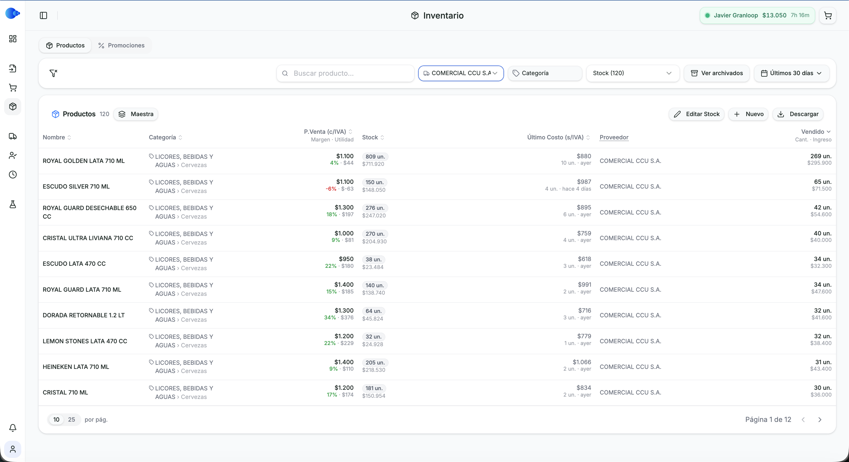 Inventario GranLoop — stock y margen por producto