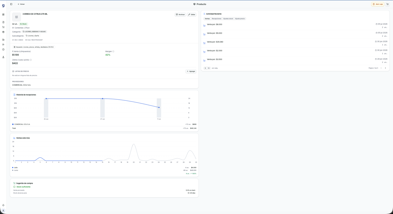 Ficha de producto en GranLoop con margen, historial de costos y días de cobertura de stock