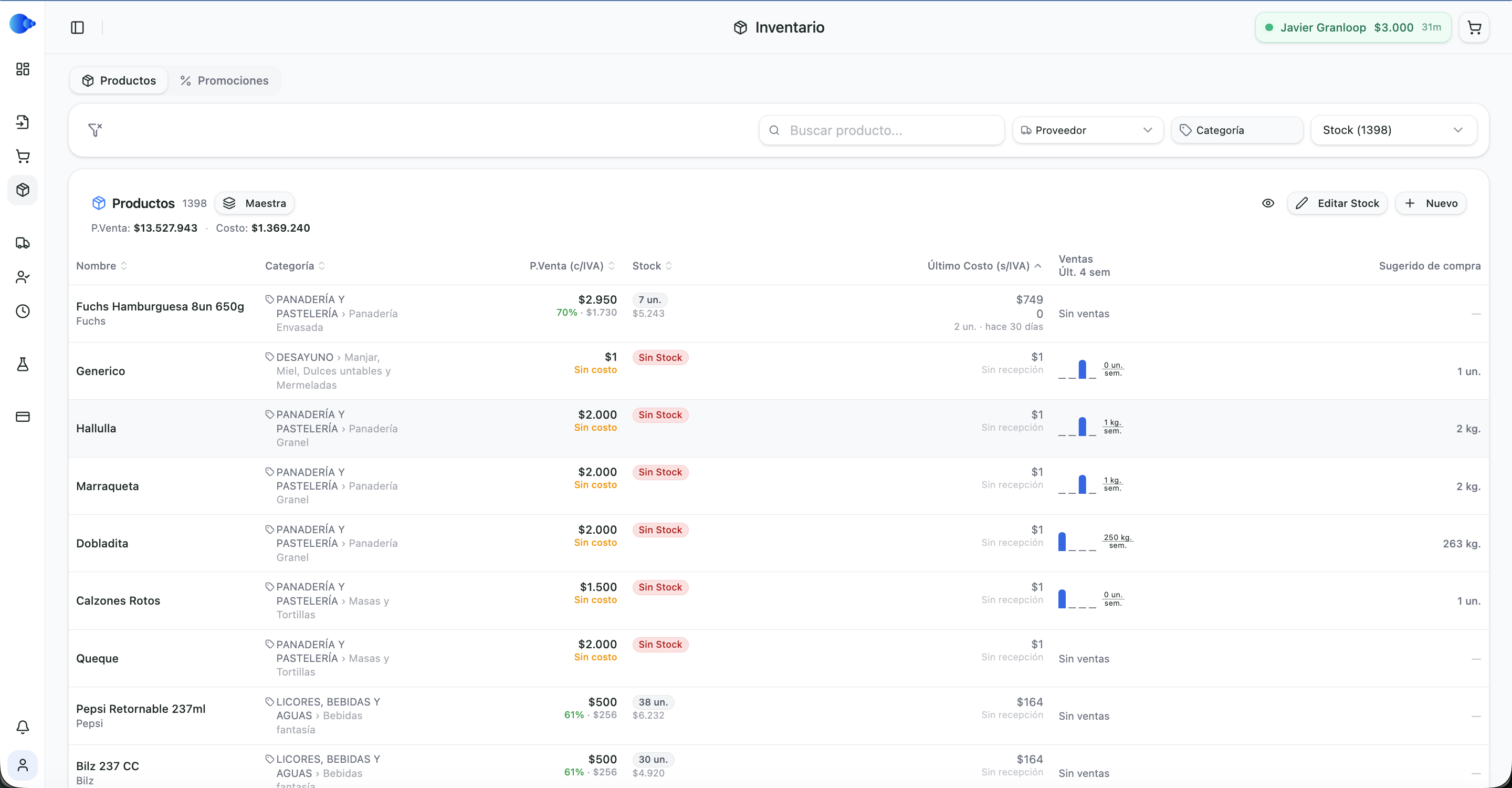 Sugerido de compra de GranLoop: qué productos pedir y en qué cantidad según rotación y stock