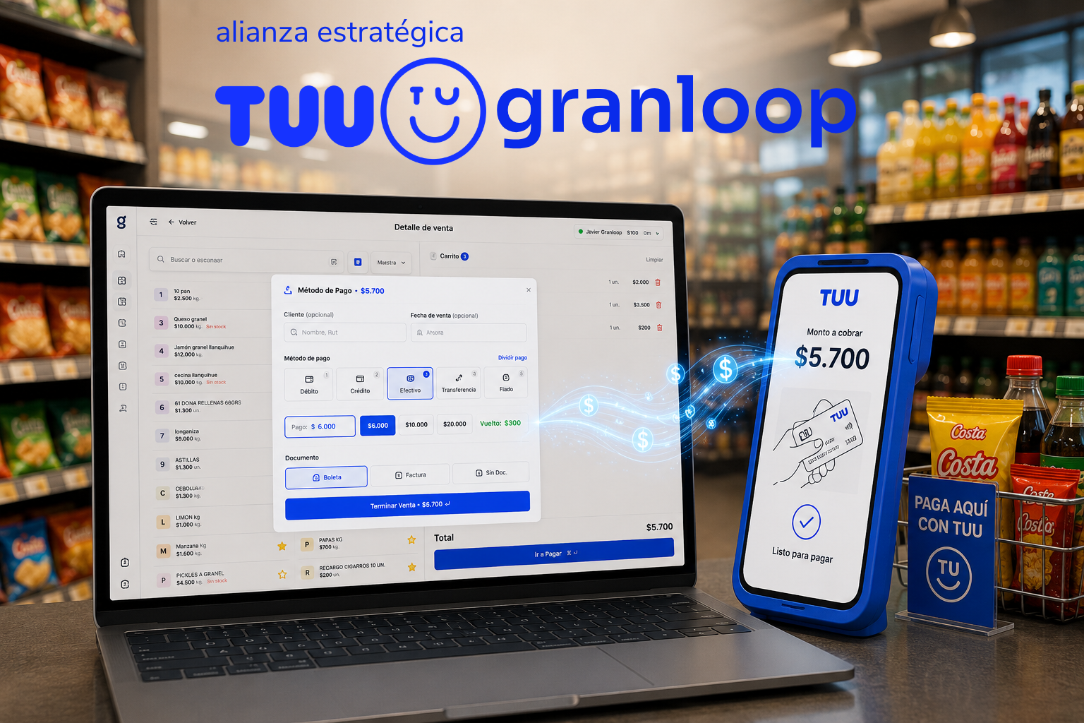 Integración Automática TUU + GranLoop - Flujo de venta