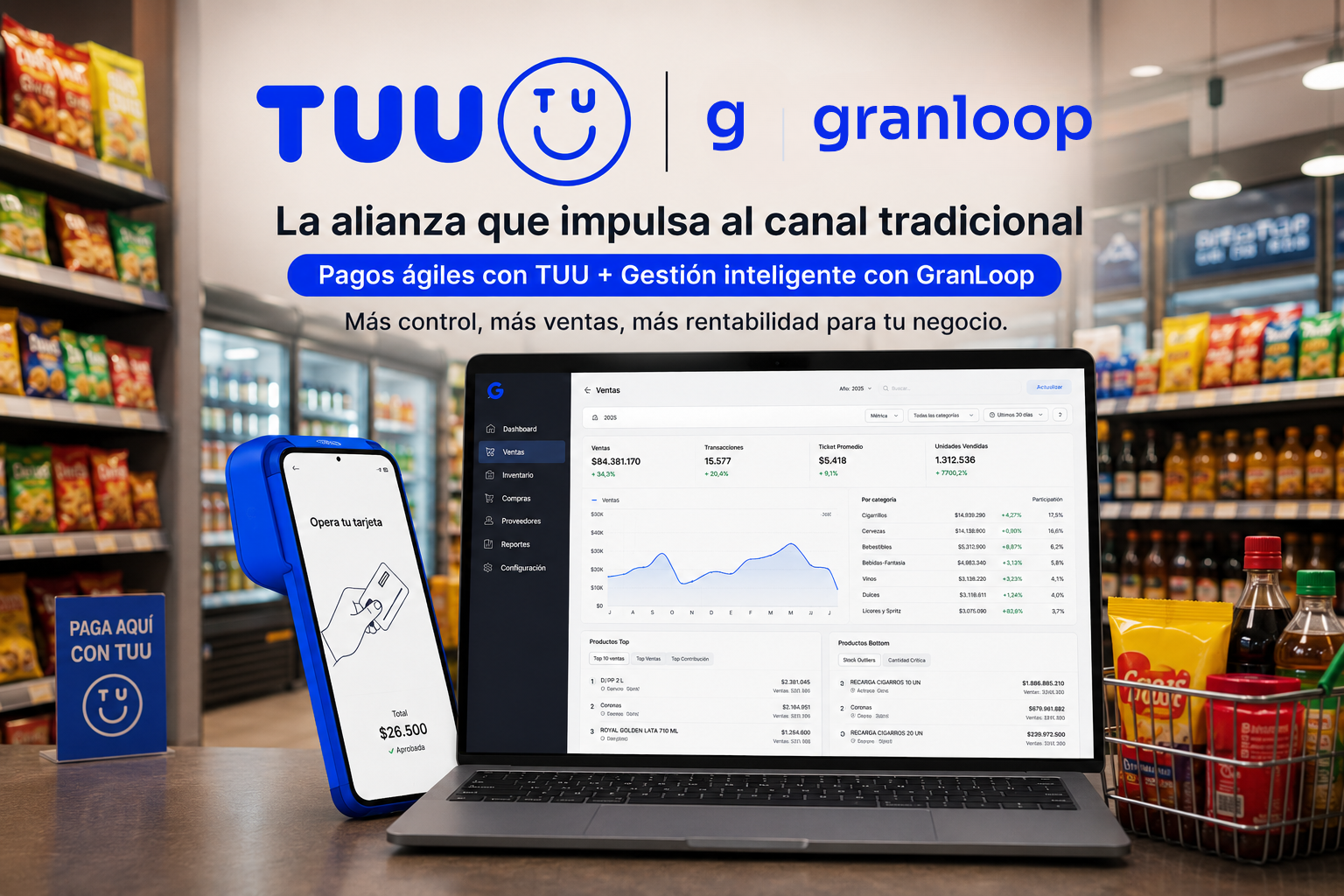 Portada TUU by Haulmer + GranLoop: Ecosistema integrado para comercios